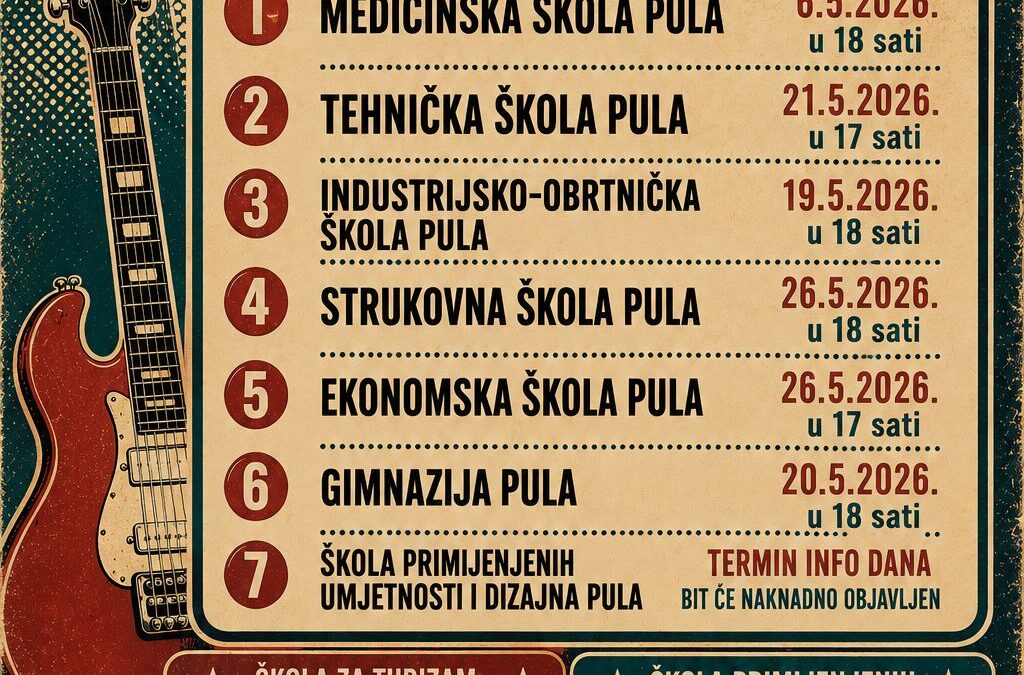 Info dani pulskih srednjih škola i popis škola kojima je potrebna liječnička potvrda