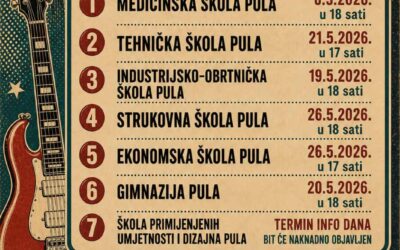 Info dani pulskih srednjih škola i popis škola kojima je potrebna liječnička potvrda